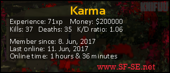 Player statistics userbar for Karma