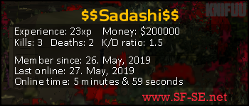 Player statistics userbar for $$Sadashi$$