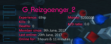 Player statistics userbar for G_Reizgaenger_2