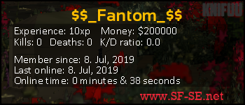 Player statistics userbar for $$_Fantom_$$