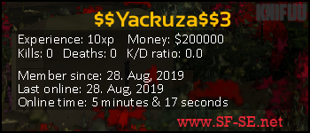 Player statistics userbar for $$Yackuza$$3