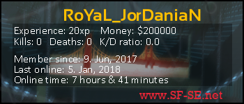 Player statistics userbar for RoYaL_JorDaniaN