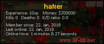 Player statistics userbar for haker