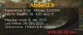 Player statistics userbar for Abdel123r
