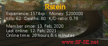 Player statistics userbar for Rstein