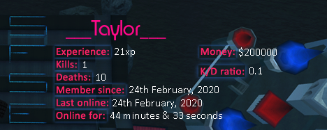 Player statistics userbar for ___Taylor___