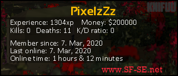 Player statistics userbar for PixelzZz