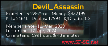 Player statistics userbar for Devil_Assassin