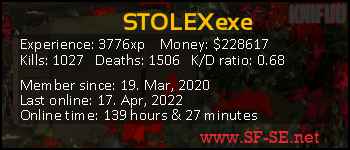 Player statistics userbar for STOLEXexe