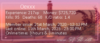 Player statistics userbar for Oexxx