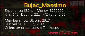 Player statistics userbar for Bujac_Massimo