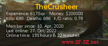 Player statistics userbar for TheCrusheer