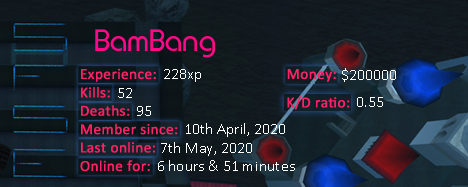 Player statistics userbar for BamBang