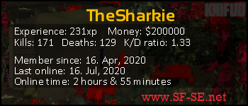Player statistics userbar for TheSharkie