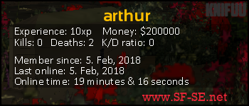 Player statistics userbar for arthur
