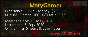 Player statistics userbar for MatyGamer