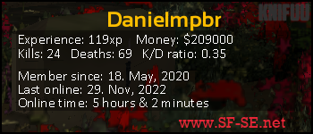 Player statistics userbar for Danielmpbr