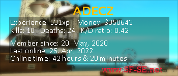 Player statistics userbar for ADECZ