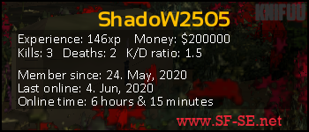 Player statistics userbar for ShadoW2505