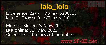 Player statistics userbar for lala_lolo