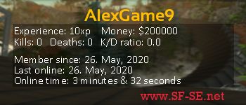 Player statistics userbar for AlexGame9