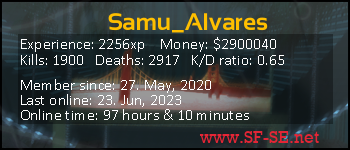 Player statistics userbar for Samu_Alvares