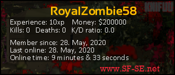 Player statistics userbar for RoyalZombie58
