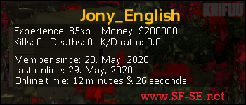 Player statistics userbar for Jony_English