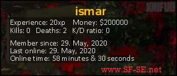 Player statistics userbar for ismar