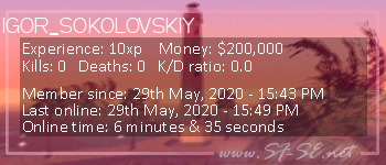 Player statistics userbar for IGOR_SOKOLOVSKIY