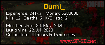 Player statistics userbar for Dumi_