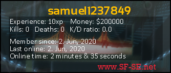 Player statistics userbar for samuel1237849