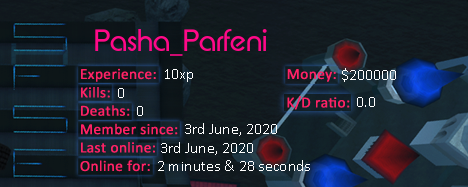 Player statistics userbar for Pasha_Parfeni