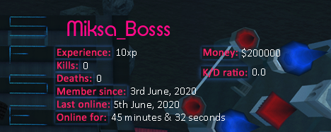 Player statistics userbar for Miksa_Bosss