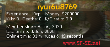 Player statistics userbar for ryur6u8769
