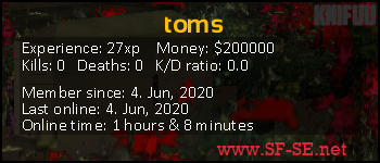 Player statistics userbar for toms