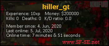 Player statistics userbar for killer_gt