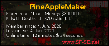 Player statistics userbar for PineAppleMaker