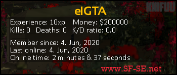 Player statistics userbar for elGTA