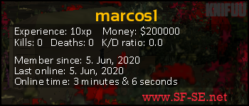 Player statistics userbar for marcos1