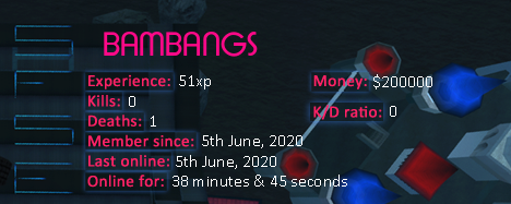 Player statistics userbar for BAMBANGS