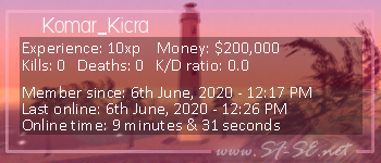 Player statistics userbar for Komar_Kicra