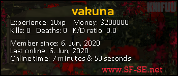 Player statistics userbar for vakuna