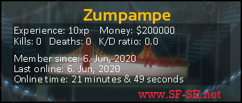 Player statistics userbar for Zumpampe