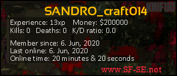 Player statistics userbar for SANDRO_craft014
