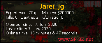 Player statistics userbar for Jaret_jg