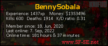 Player statistics userbar for BennySobala