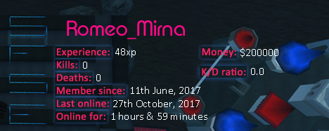Player statistics userbar for Romeo_Mirna