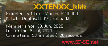 Player statistics userbar for XXTENXX_kkk