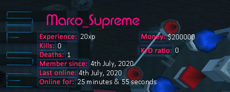 Player statistics userbar for Marco_Supreme
